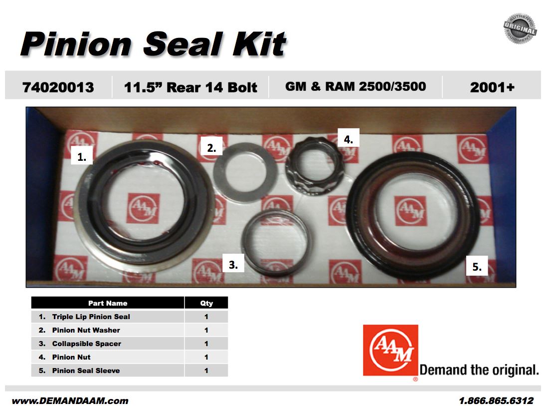 AAM Pinion Seal Kit - 74020013