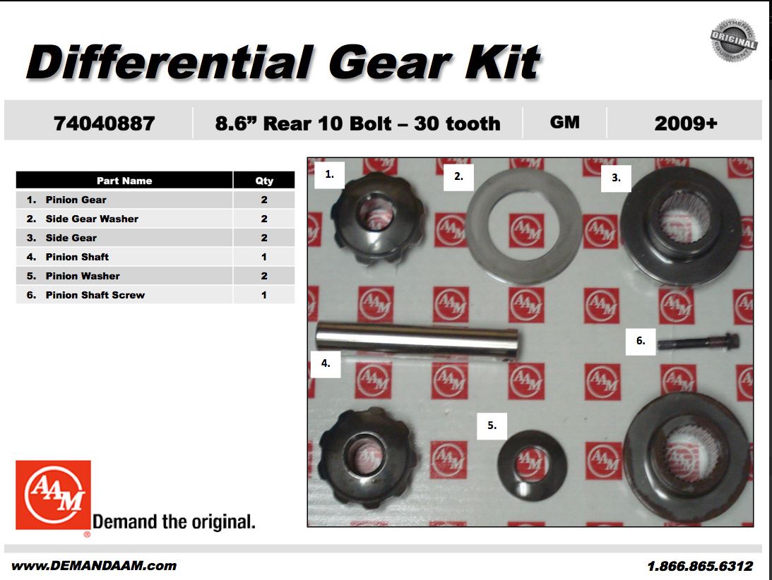 AAM Differential Gear Kit - 74040887