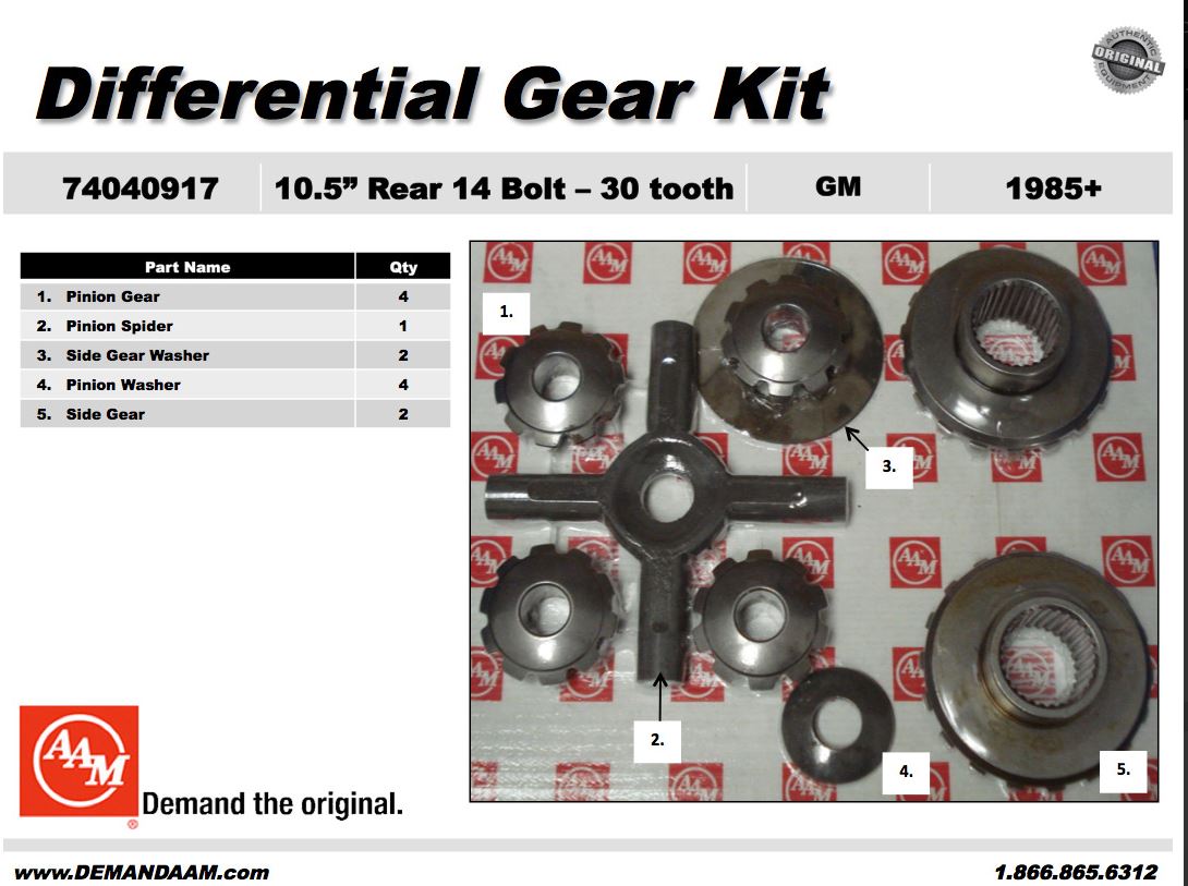 AAM Differential Gear Kit - 74040917