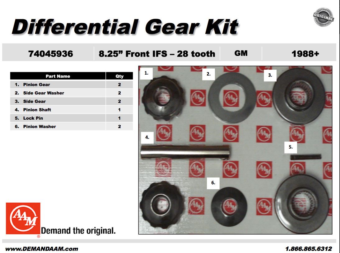 AAM Differential Spider and Pinion Gear Kit - 74045936