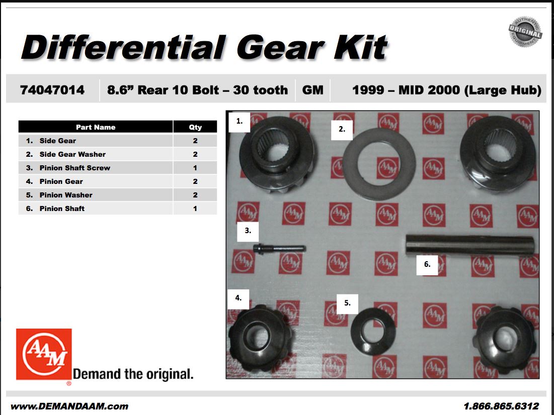 AAM Pinion Gear Kit, 99-2000 GM 8.6 Inch Rear Axle - 74047014