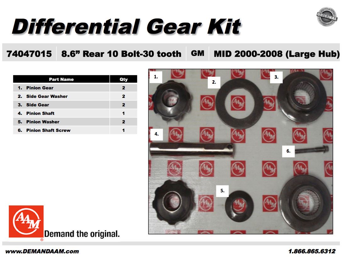 AAM Differential Gear Kit - 74047015