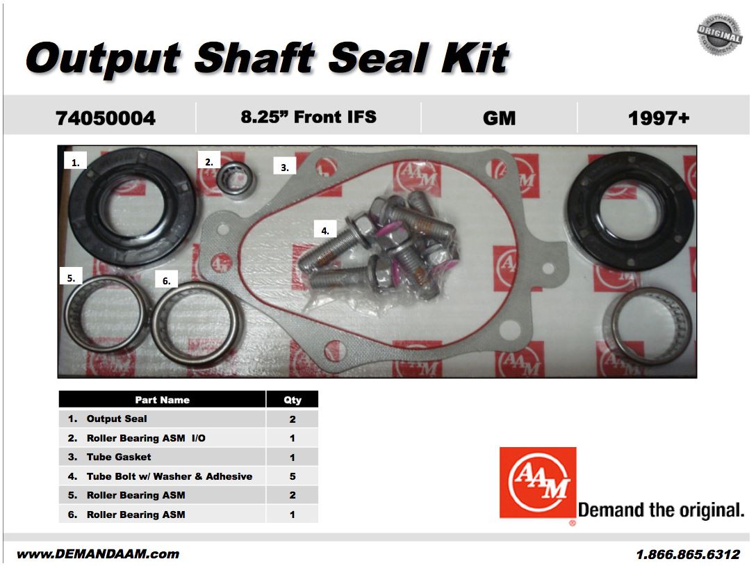 AAM Output Shaft Seal Kit - 74050004