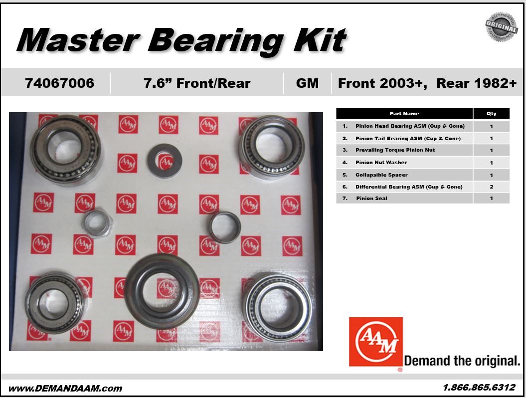 AAM AFT MASTER BEARING KIT 7.6 (GM FRT / REAR) - 74067006