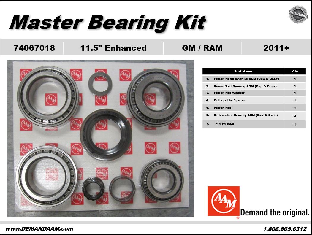 AAM Master Bearing Kit, GM and Ram 11.5 inch Axle, 11-18 with Rear Leaf Springs - 74067018