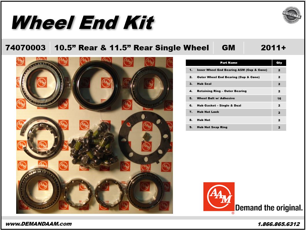 AAM Wheel End Kit - 74070003