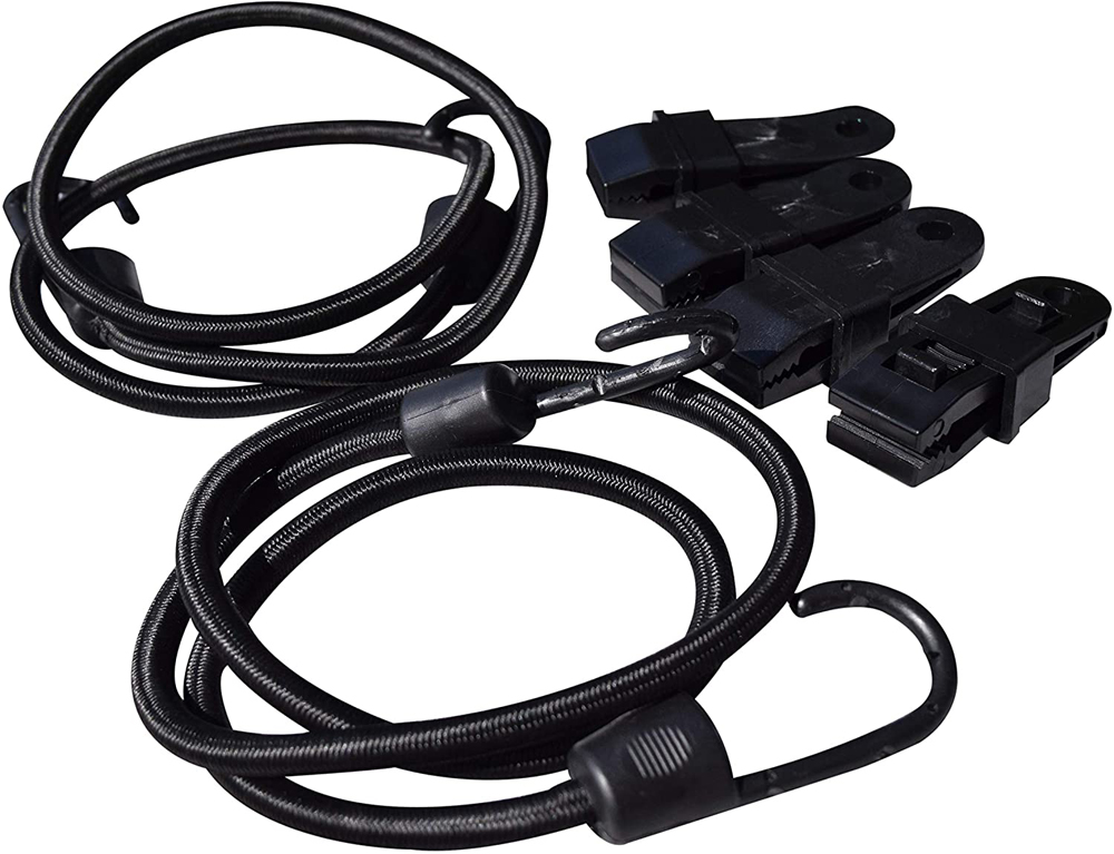 Budge 36" Gust Guard Kit