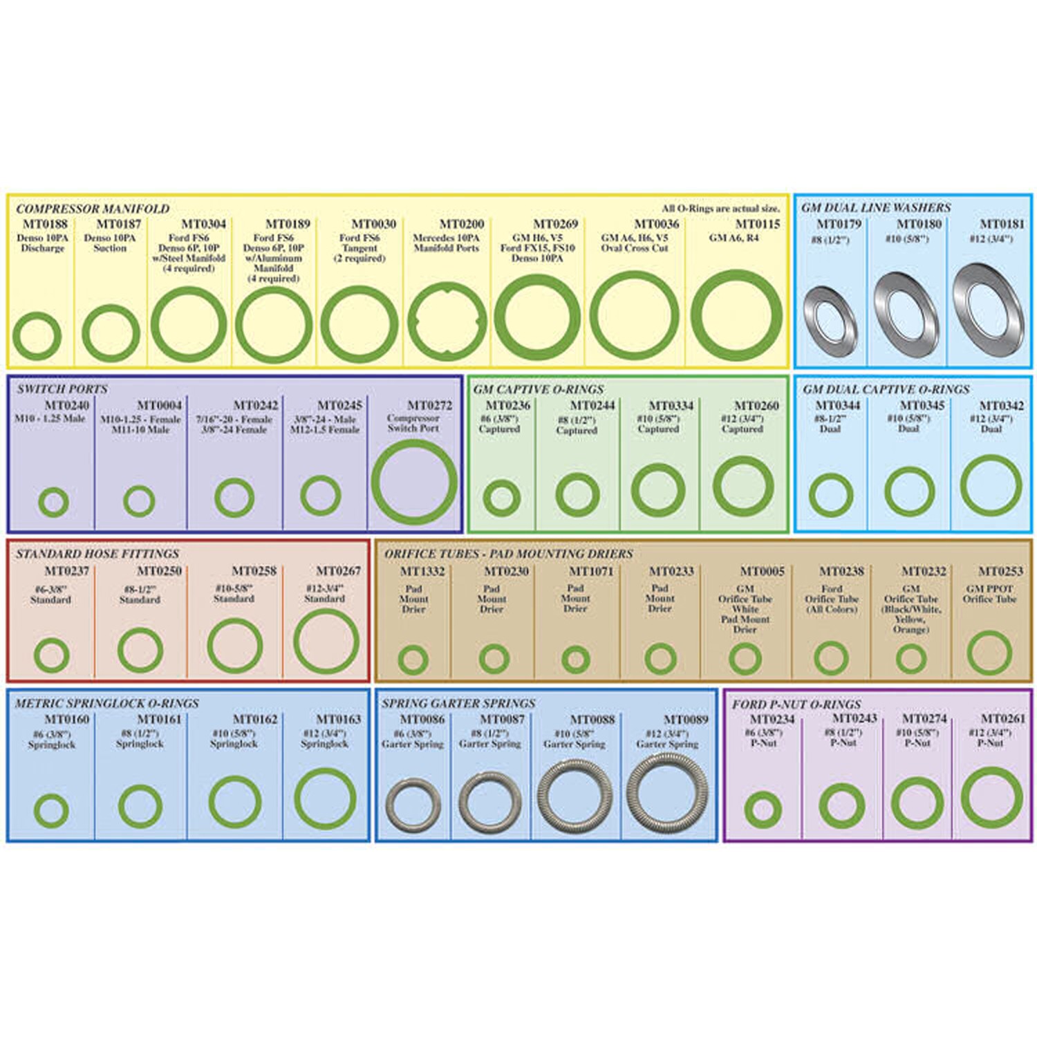 gpd Oring/Gasket 1311664