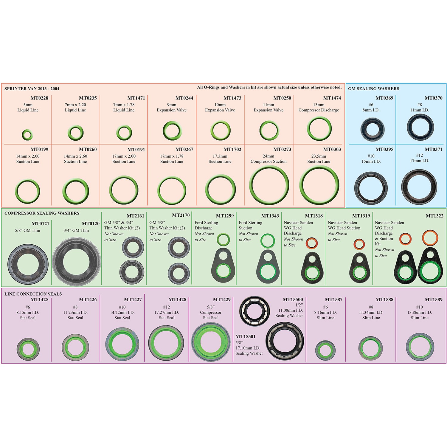 gpd Oring/Gasket 1311689