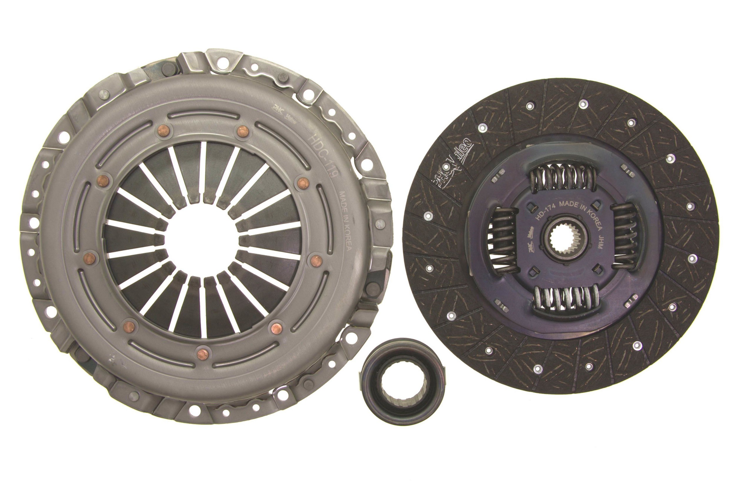 Sachs Transmission Clutch Kit