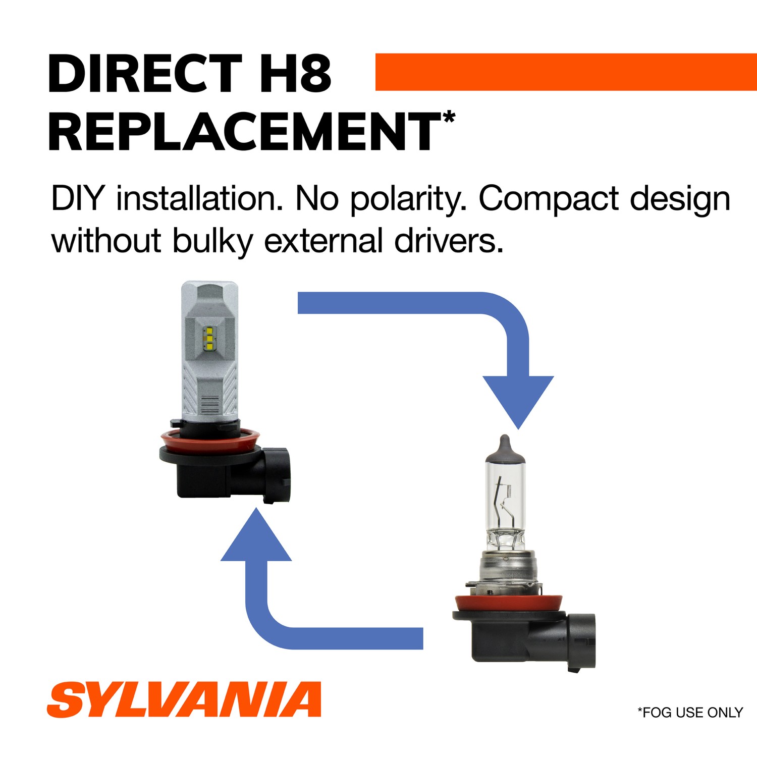 SYLVANIA H8 LED Fog Bulb, 2 Pack