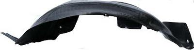 Fender Splash Shield