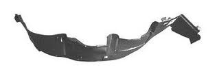 Fender Splash Shield