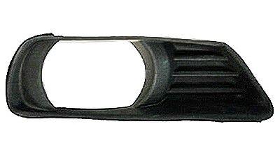 Fog Light Cover