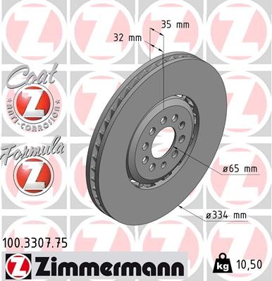 FORMULA Z