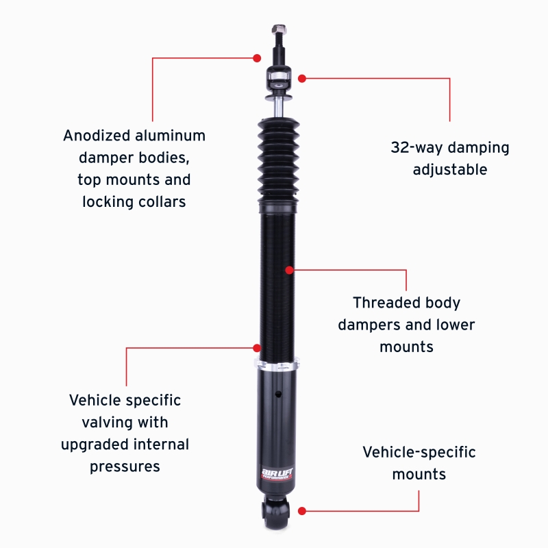 Features and Benefits