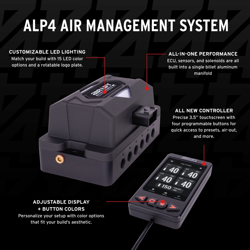 Features and Benefits