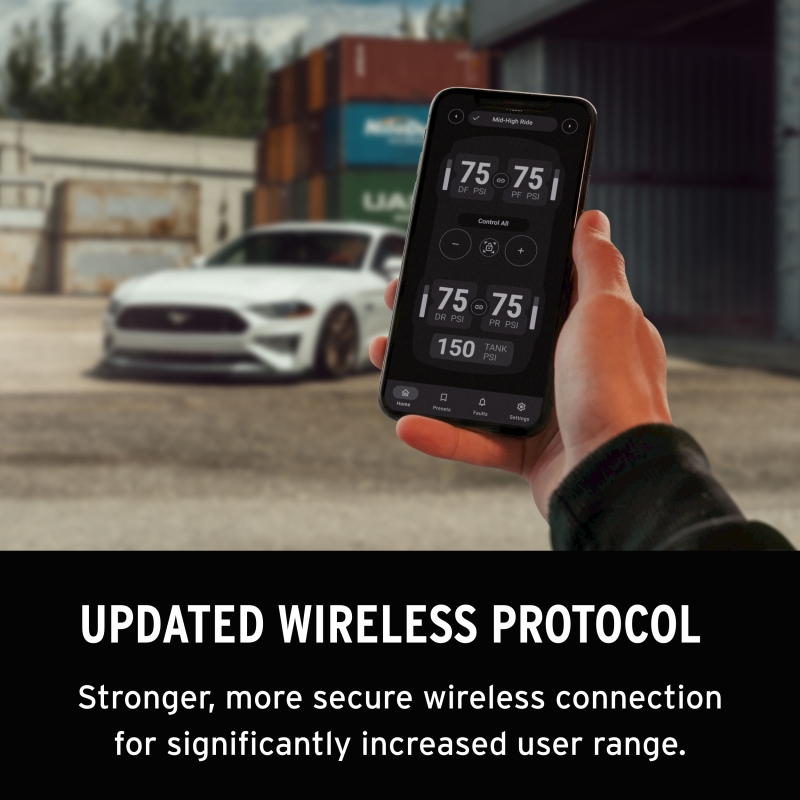 Features and Benefits