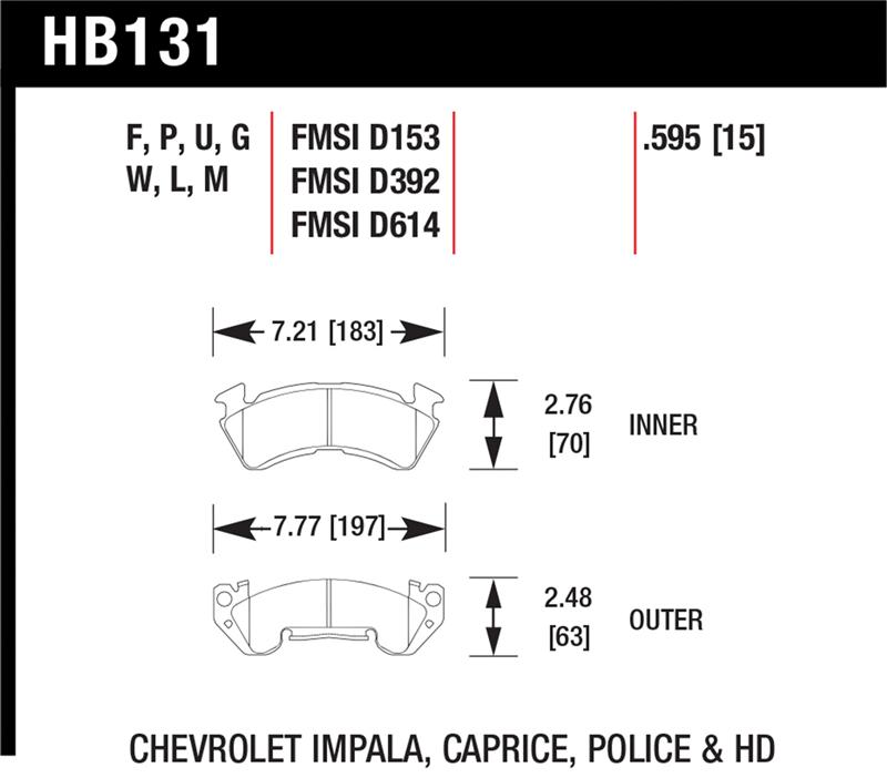 Hawk HPS Street Brake Pads