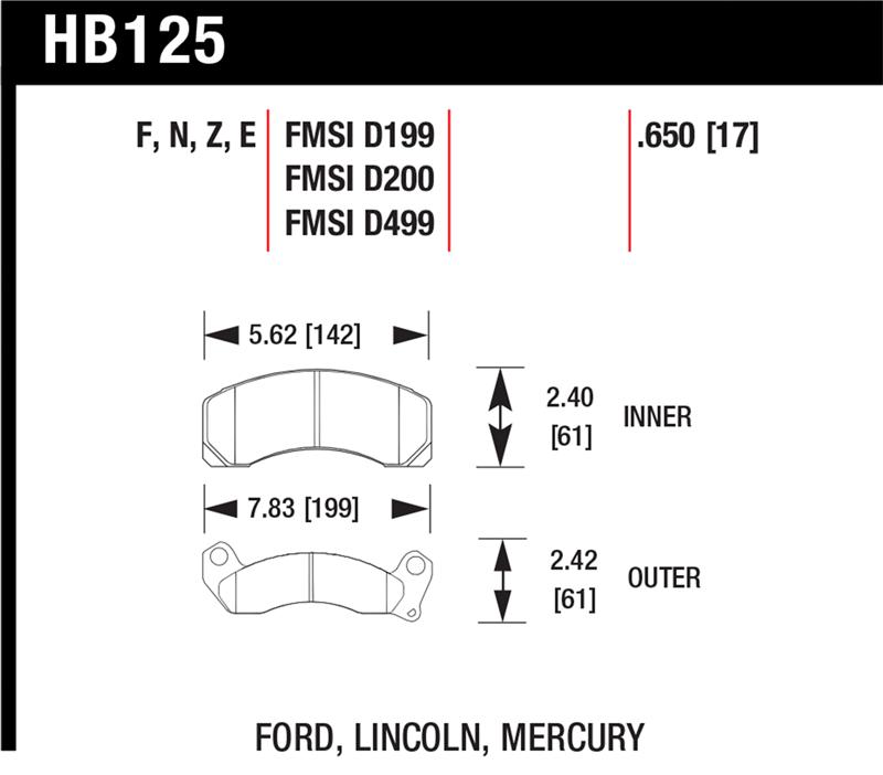 Hawk HPS Street Brake Pads
