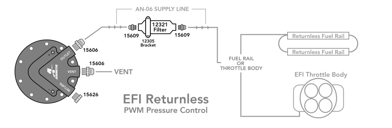 Product Specifications Sheet