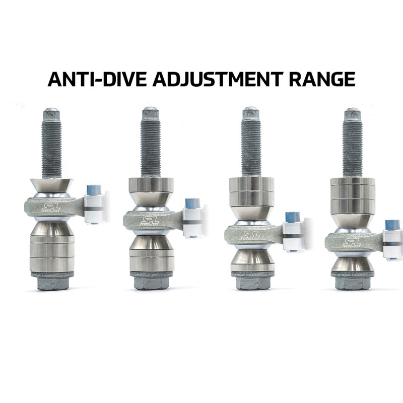 Features and Benefits