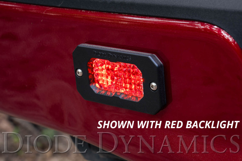 User 4