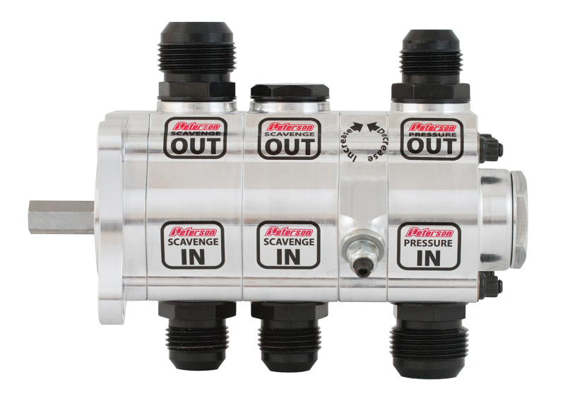 Peterson Fluid Systems R4 3-Stage Oil Pump - Left Side Mount - HV - Rear Drive