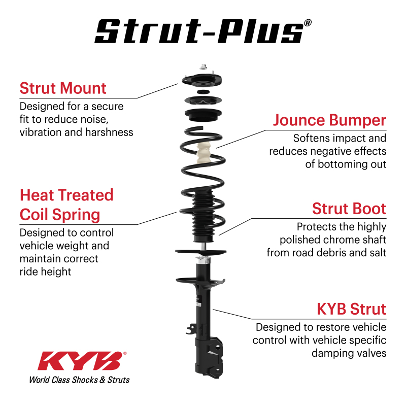 KYB 16-23 Toyota Tacoma 4WD Strut-Plus Kit - Front Left