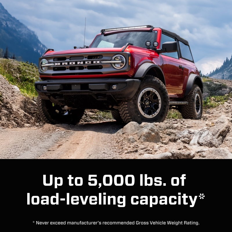 Features and Benefits