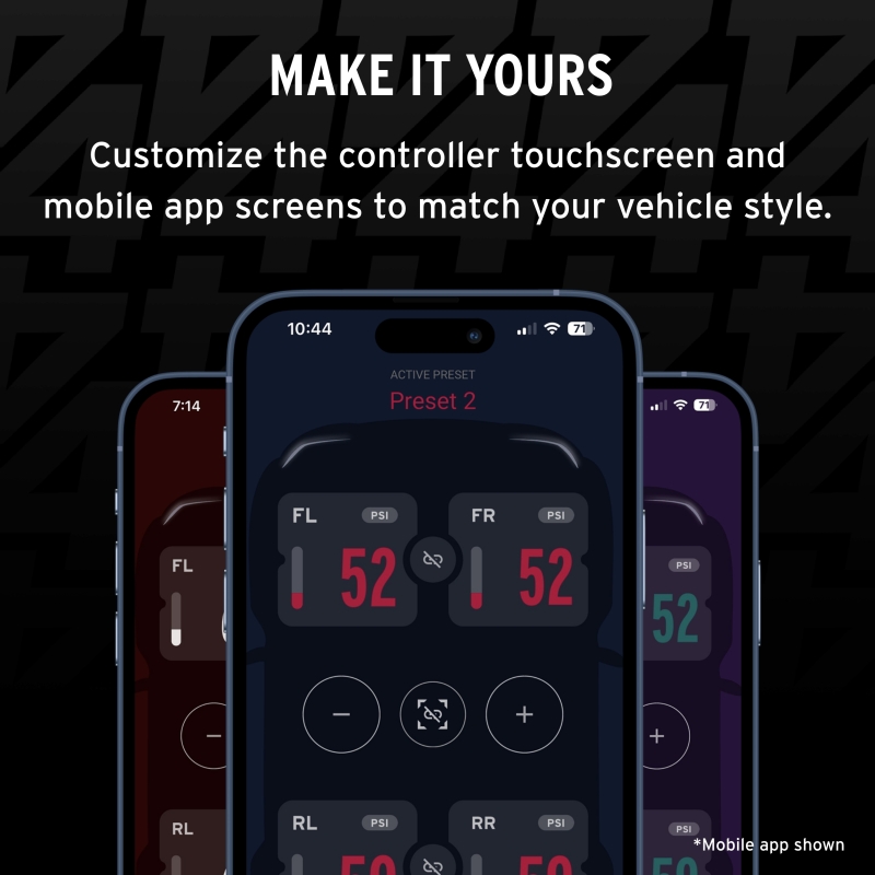 Features and Benefits