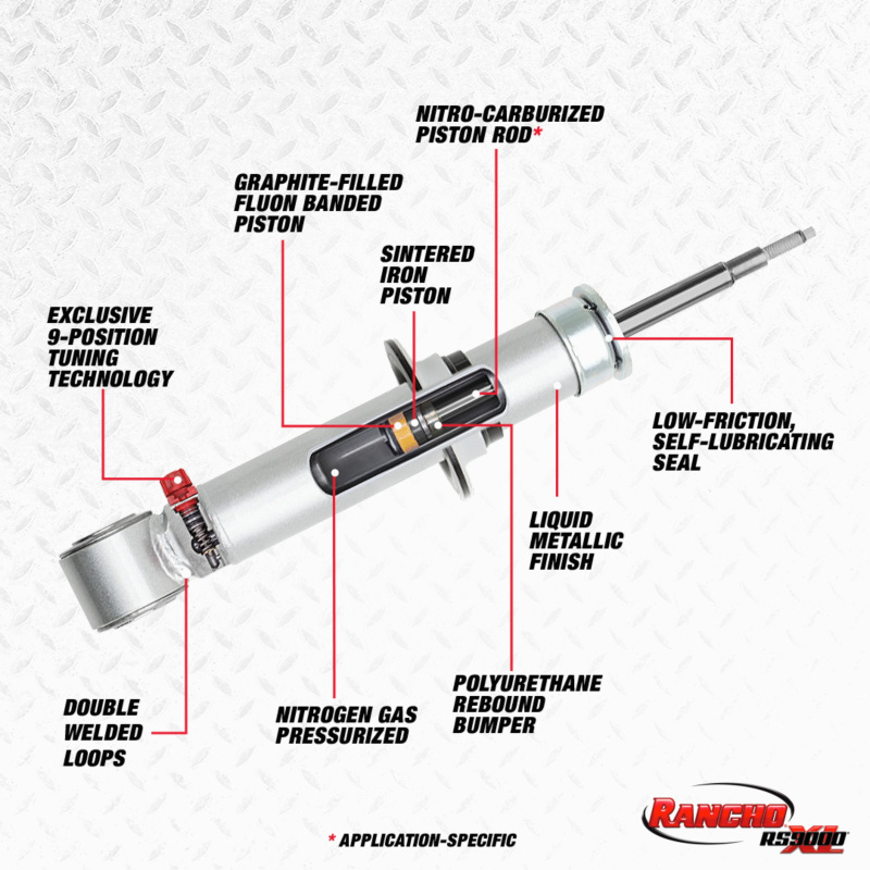 Rancho 14-18 Ford Pickup / F100 RS9000XL Strut (Available to order MARCH 2026)