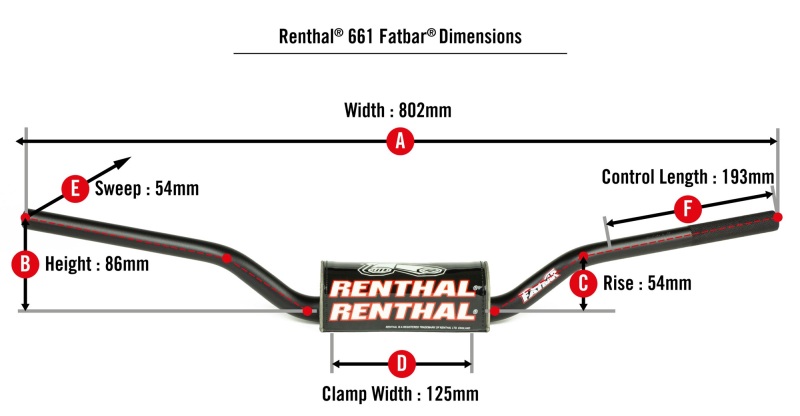 Renthal Eli Tomac 661 Fatbar  - Black